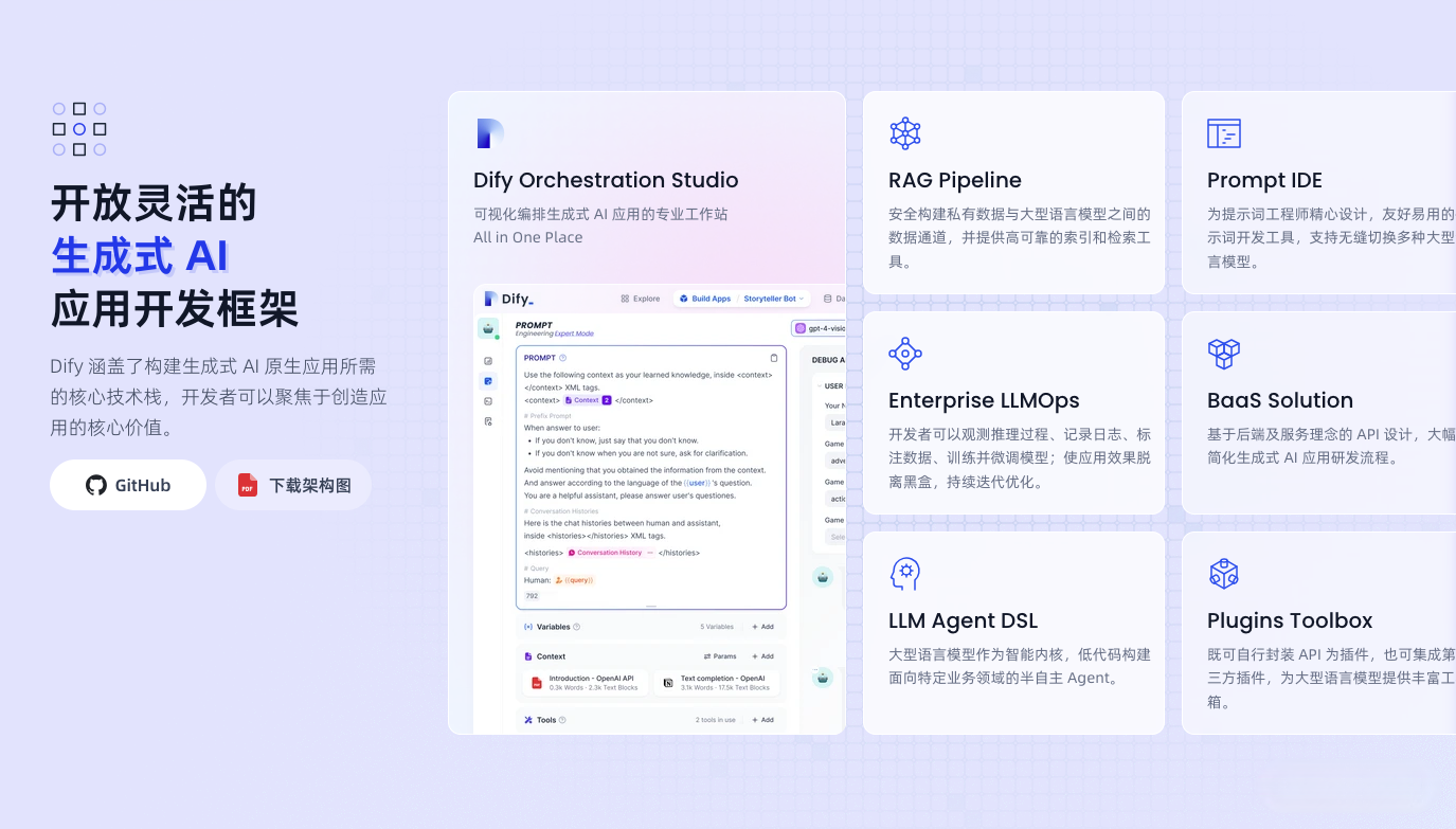 Dify.AI-新一代AI原生应用开发平台