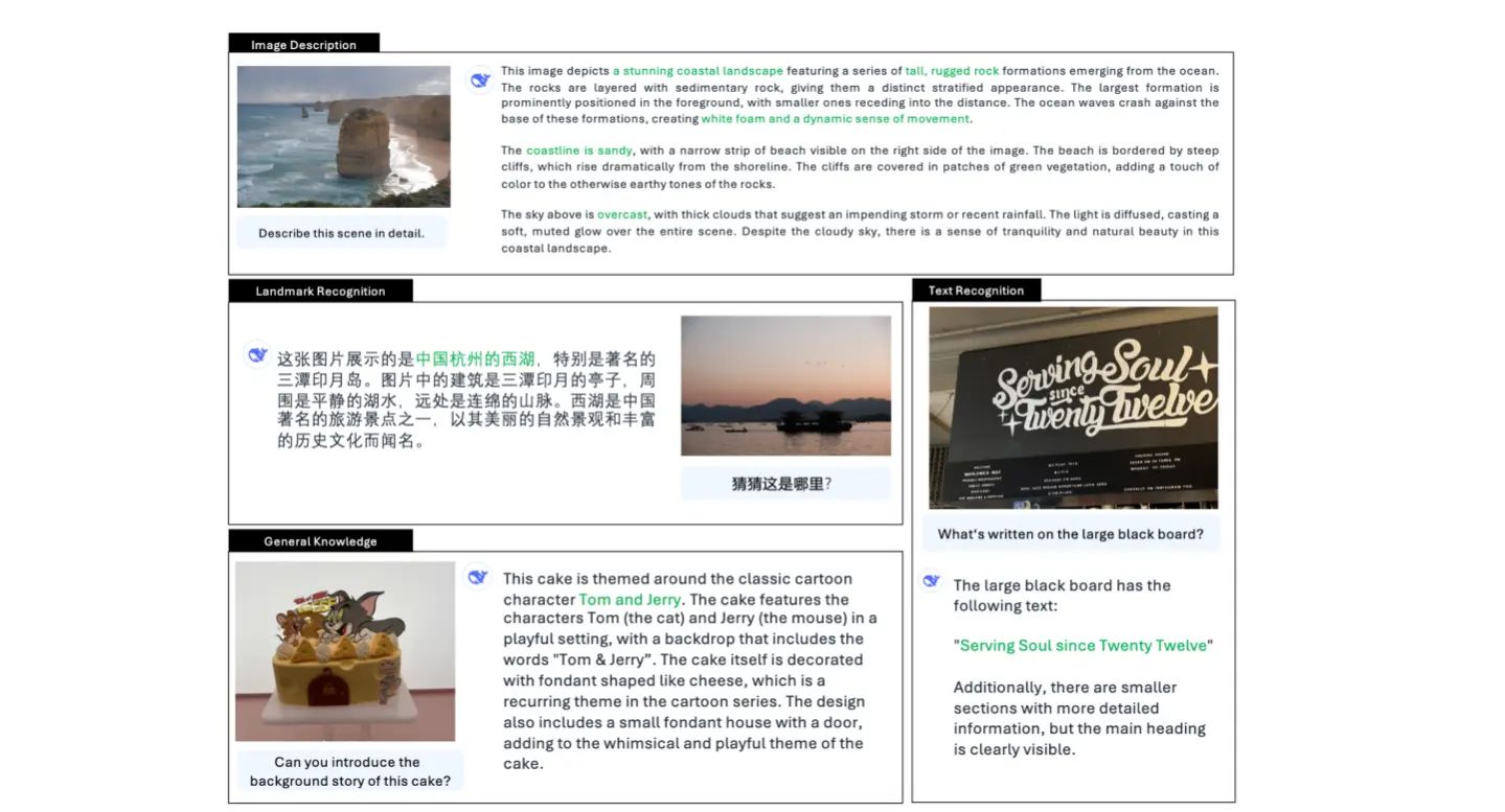 Janus-Pro:DeepSeek推出的开源AI模型,支持图像理解和图像生成